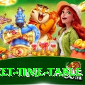 cricket time table Games (Casino & Earning) Max v5.0.7