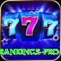 icc player rankings Supreme - Casino & Slots