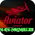 million in numbers Apps (Tools & Injectors) Plus v3.8.1