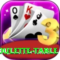 roulette table Plus Edition v2.3.4